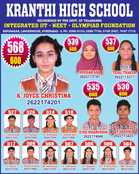 SSC toppers of Kranthi High School with scores out of 600